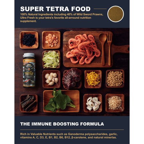 Ultra Fresh Tetra Fish Food, Slow Sinking, All Natural Ingredients, Wild Sword Prawns, Spirulina, Color Enhancement, Small Granules , Tropical Micro Pellet 1.87 oz