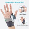KD Thumb Brace: CMC Thumb Brace for Osteoarthritis CMC Joint Arthritis Pain, Thumb Splint Stabilizer with Thumb Sleeve, Flexible (Medium, Right Hand)
