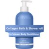 Collagen Shower Oil Body Wash - Natural Post Shower Care For Dry Skin in Shower Cleansing & Softening Moisturizing lotion Body & Legs Non Greasy Oatmeal Honey Vanilla Spa Self Care Spa Gift 10 Fl. Oz