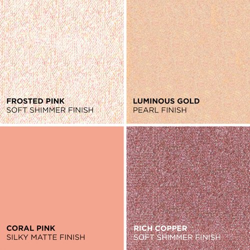 IT Cosmetics Celebrate Glow Face & Eye Makeup Palette - Multitasking Blush, Highlight & Eyeshadow Palette in Matte, Pearl & Shimmer Shades