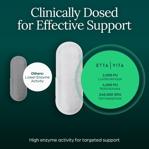 Potent Nattokinase 4000 FU Serrapeptase 240000 SPU Lumbrokinase 2000 FU Supplement - Proteolytic Enzymes Capsules for Energy Support, Digestion, Detox, Cognition & Gut Health for Men & Women