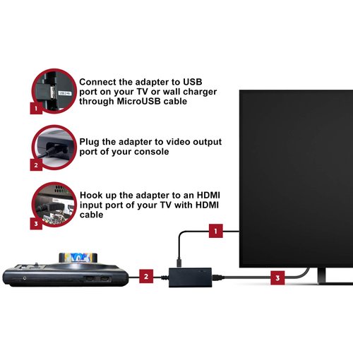 HDMI Cable for Sega Genesis Model 1/2 / 3, Sega CD, Sega CDX, Sega 32X, Sega Nomad, Original Sega Master System Console
