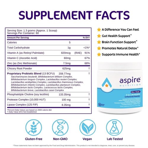 Aspire Nutrition 5-in-1 Bio-Heal® Probiotic for Kids, Men & Women - Best Supplement for Brain Function, Gut Health & Constipation - Shelf Stable & Fortified with Vitamin, Mineral & Prebiotics - Powder