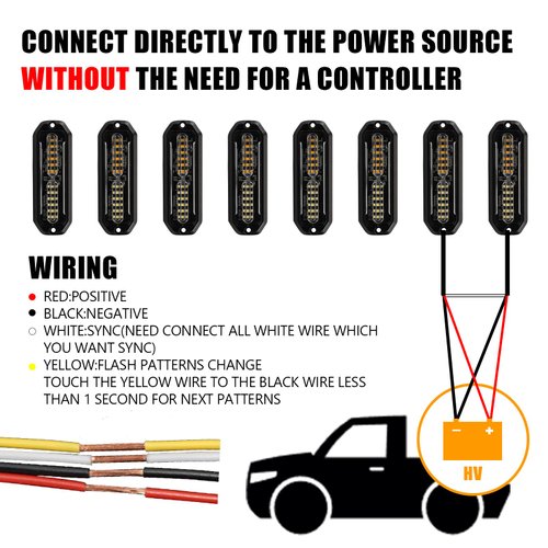 WINECO Amber/White LED Strobe Lights Kit - 8pcs 12-LED Flashing Emergency Warning Lights for Trucks, Cars and Vehicles