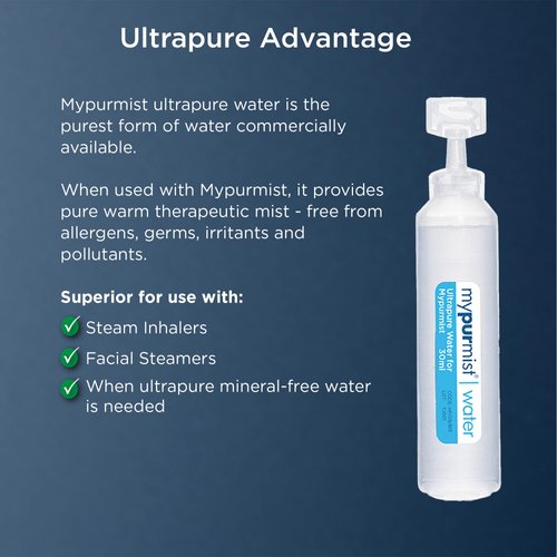 Mypurmist Water Refills for Steam Therapy Devices, Double Distilled, Sealed Pack, 20 x 30 ml
