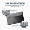 3 Pack Pocket Beard Comb for Men - Mini Hair and Mustache Styling Comb Kit | Anti-Static Wallet Comb for Men’s Beard Care, Grooming, and Detangling | Portable Small Combs for On-The-Go
