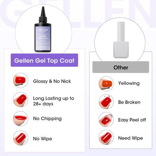 Gellen 100ml No Wipe Gel Top Coat, High Gloss Long Lasting Clear Color Gel Top Coat U V Light Cured Soak off Top Coat Gel Nail Polish, High Capacity Gel Top Coat for Salon