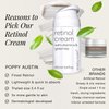 poppy austin Retinol Cream for Face 3.4OZ, High-Strength Retinol Night Cream - Cruelty Free Wrinkle Cream For Face - Anti Aging Eye Cream Retinol For Face & Body