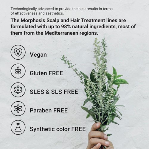 FRAMESI Morphosis Scalp Destress Serum, 3.4 fl oz, Soothing Leave In Scalp Treatment for Sensitive Scalps