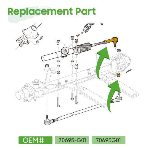 10L0L Golf Cart Steering Rack Ball Joint for EZGO 2001-up (Except RXV), Steering Outer Rod End Replace OEM# 70695-G01 70695G01