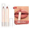 Melemando 8 Colors High Pigmented Smooth Matte Lip Liner Pencil, Waterproof Velvet Lipstick Pen, Professional Lip Liner for Girls and Women (05)