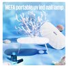 MEFA UV Light for Gel Nails, 12W Mini UV Nail Lamp with 6 Pcs Lamp Beads, 2 Times LED Nail Lamp, Portable USB Nail Dryer for Travel Professional UV Light for Home Salon Nail Tools