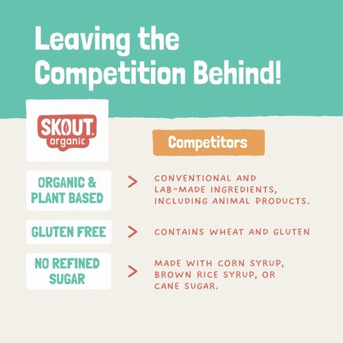 Skout Organic Plant-Based Protein Bars Peanut Butter (12 Pack) – 10g Protein – Vegan Protein Bars – Only 3 Ingredients – Easy Snack – Gluten, Dairy & Soy Free