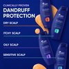 Head & Shoulders Dandruff Shampoo and Conditioner Set, Clinical Strength, Selenium Sulfide Formula, Dry Scalp Relief with Manuka Honey, Up to 100% Flake Protection, 13.5 & 9.1 Fl Oz, 2 Pack
