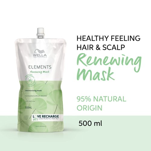 Wella Professionals Elements Silicone Free Renewing Moisturizing Hair Mask for All Hair Types, For Normal to Oily Scalp, 16.9 Fl oz