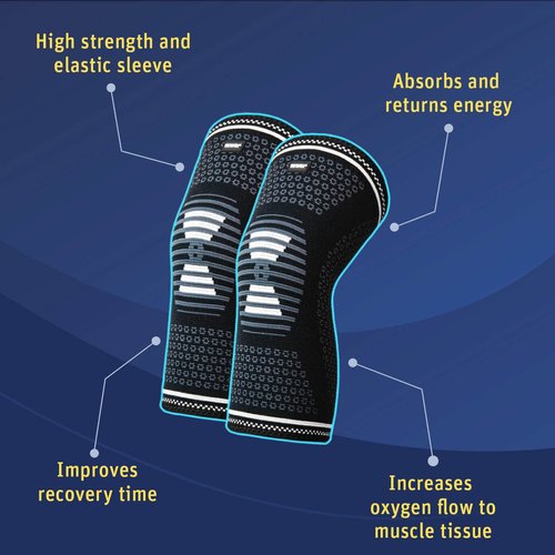 TKWC Knee Brace Compression Sleeve for Men Women, Knee Support for running, weightlifting, BasketBall, Knee Pads for Meniscus Tear, ACL, Arthritis and Knee Pain Relief (Medium)