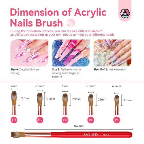 Saviland 5PCS Acrylic Nail Brush for Nails - Nail Brushes for Acrylic Application (Size 4/8/10/12/16),Oval Acrylic Powder Brush Set with French Cutters for Nail Extension & 3D Carving French Nails Art