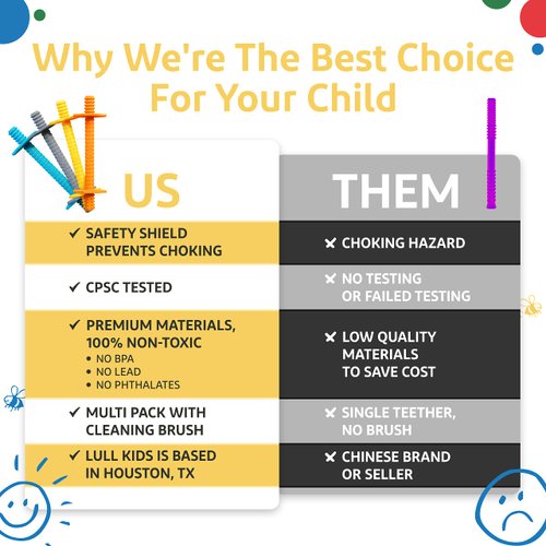 Lull Kids Hollow Teething Tubes - Baby Teething Toys for Babies 6+ Months, Teething Toys for Babies 6-12 Months - Baby Teether, Teething Straws, Teething Sticks (Winter)