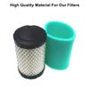 MOWFILL 796031 Air Filter Replace for BS 992376 590825 591334 594201 OEM Air Cleaner Cartridge with 797704 Pre Filter Fits Lawn Mower Air Cleaner Element