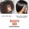 Keratin Treatment for Curly Hair INVERTO 60 Advanced Gel Complex Brazilian Keratin Hair Blowout Treatment Formaldehyde Free Smoothing and Repairing Damaged Hair