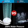 FASTRAS LED Shower Head with Handheld, High Pressure Shower Head with Hose, Holder & PTFE Tape etc, 3 Water Temperature-Controlled Water Saving Filtered Shower Head for Dry Hair& Skin