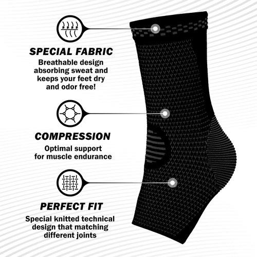 POWERLIX Ankle Orthopedic Brace Compression Support Sleeve (Pair) for Swelling, Sprain, Plantar Fasciitis, Arthritis, Tendinitis