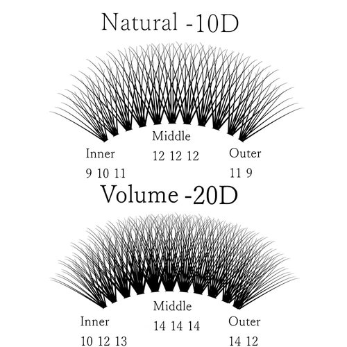 IECILI Individual Lashes/Lash Clusters 240pcs 9-14mm Cluster Eyelash Extensions /12 Roots/C Curl /0.07mm Cluster Lashes/Faux Mink Lash Extensions (C Curl, 10D&20D Cluster Lashes)