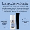 Brandefy Retinol + Niacinamide Anti-Aging Eye Serum - Under Eye Cream for Dark Circles and Wrinkles - Peptide, Caffeine, Vitamin C E Eye Cream - Made in The USA (O.5 Oz)