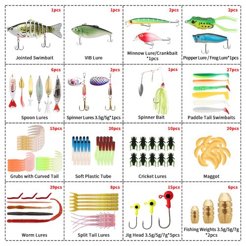 TRUSCEND Widely Used Fishing Bait Rigs Worth Ever Penny, Selected Fishing Lures & Tackle Kit for Starter Freshwater Fishing, Economic/Giftable/Premium Fishing Gear Set Available, Perfect Fishing Gifts