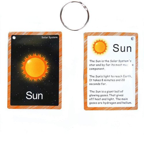 Set of Solar System Flash Cards for Toddlers(15Count)|Kids Learning Flashcard & Montessori Pocket Cards|Perfect for Pre-K Decor Background Wall Stickers,Teacher/Autism Therapists Tools