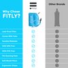 FITLY Soft Flask - 17 oz (500 ml) - Shrink As You Drink Soft Water Bottle for Hydration Pack/Running Vest With Hydration Tube - Folding Water Bottle for Running, Hiking - Ski Water Bottles (FLASK500)
