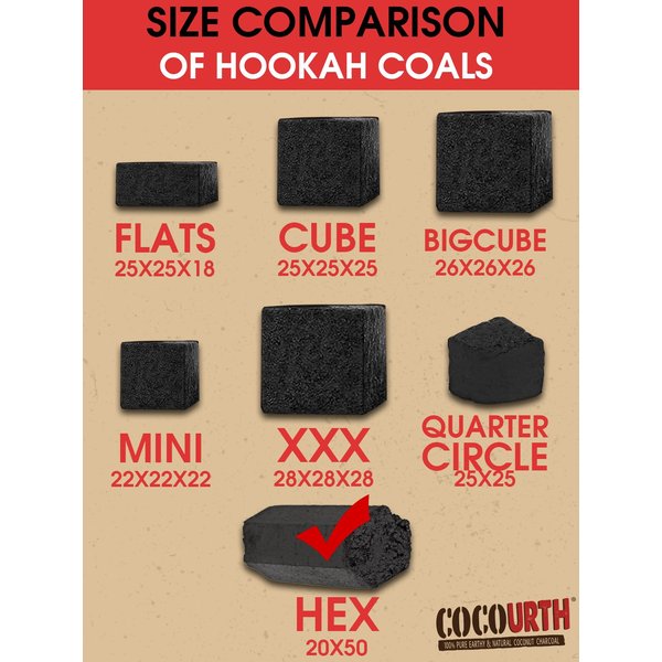 CocoUrth Natural Hookah Coconut Shell Charcoal Hexagonal 20x50mm Electric Burner Briquettes Used Also for Cooking, Grilling, Barbecuing, Incense Narguile Coal (1kg)