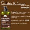 Difeel Caffeine & Castor Faster Growth Shampoo 12 oz., Made with Castor Oil for Hair Growth, Sulfate Free Shampoo