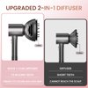 Upgrated Diffuser for Dyson Hair Dryer, Wave and Curl Diffuser for Dyson Supersonic Hair Dryer HD16 HD15 HD12 HD08 HD04 HD03 HD02, Attachment Part No. 973924-01