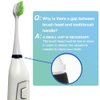 Replacement Heads Compatible with Smile Bright Store Platinum Sonic Electric Toothbrush, Soft Bristles Replacement Brush Heads (3 Pack)