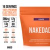 Nakedade – Performance Enhancing Sports Drink Powder - Grape Electrolyte Powder – No GMOs or Artificial Sweeteners, Gluten-Free, Soy-Free, Dairy-Free – 16 Sticks