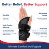 Dr. Arthritis Doctor Developed Fitted Wrist Brace for Carpal Tunnel Syndrome, Tendonitis and other Wrist Conditions, Splint Support for Men and Women Single (Black, Right Hand)
