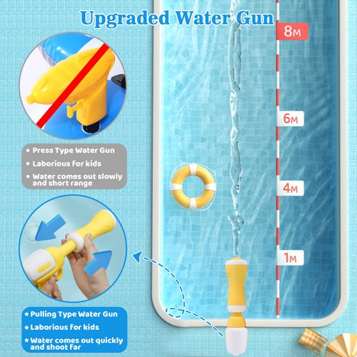 Baby Pool Float Inflatable Airplane Pool Float Boat with Handle & Squirt Gun, Baby Swim Float Swimming Pool Float Kids Toddler Pool Floaties Toddler Pool Float Age 1-5 Pool Beach Toys for Boys Girls