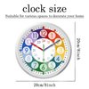 XFM Teaching Clock for Classroom - Small Colorful Clock Battery Operated 8 Inch - Plastic Silent Wall Clock Non Ticking - Analog Clock for Kids Learning