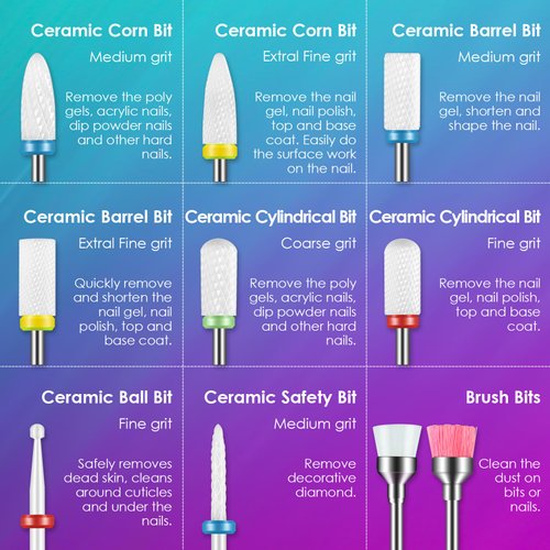 26pcs Nail Drill Bits Set, 3/32inch Professional Ceramic Safety Bits for Nail Drill, Diamond Cuticle Efile Nail Drill Bits, Remover Bits for Acrylic Gel Nail Tech Manicure Pedicure, Home Salon