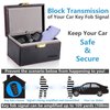 TICONN Faraday Box, Car Key Fob Protector, Carbon Fiber Signal Blocker for Keyless Fob, RFID Signal Blocking Pouch Cage