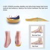 Arch Support Shoe Insert, RooRuns 3/4 Plantar Fasciitis Inserts High Arch Support Insoles with Metatarsal Pads, Orthotic Inserts for Flat Feet, Overpronation (M | Men's 6.5-8.5, Women's 7.5-9.5)