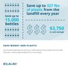 Elkay WaterSentry 51300C Lead + Microplastics NSF/ANSI Certified Filter (Bottle Fillers)