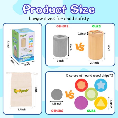 Montessori Toys for 1-3 Year Old, Wooden Shape and Color Sorting Coin Box Toys, Fine Motor Skills Sensory Toys for Toddlers Age 1 2 3, 12-36 Month Old Birthday Gifts for Baby Boys Girls