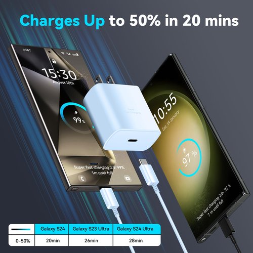 45W Super Fast Charger Type C, USB C Android Phone Charger with 6.6FT Cable for Galaxy S23 Ultra/S23/S23+/S22 Ultra/S22+/S22, Note 10/Note 20/S20/S21/S10/S9/S8, Galaxy Tab S7/S8, Blue