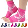 BLITZU Compression Socks for Plantar Fasciitis, Achilles Tendonitis Relief. Ankle Compression Sleeve for Heel Spurs, Foot Swelling, Fatigue & Sprain. Arch Support Brace for Sports, Gym Pink S-M
