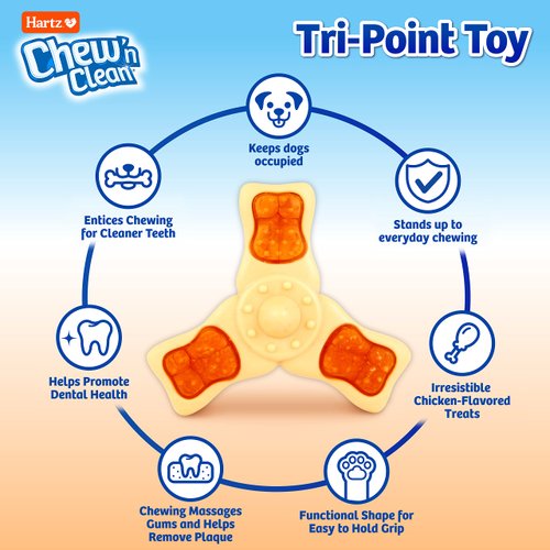 Hartz Chew ‘n Clean Chew Toy and Treat in One Chicken Flavored Tri-Point Dog Toy, Medium