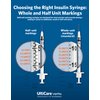 UltiCare VetRx U-40 UltiGuard Safe Pack Pet Insulin Syringes 1/2cc, 29G x 1/2", 100 ct (Without 1/2 Unit Markings)
