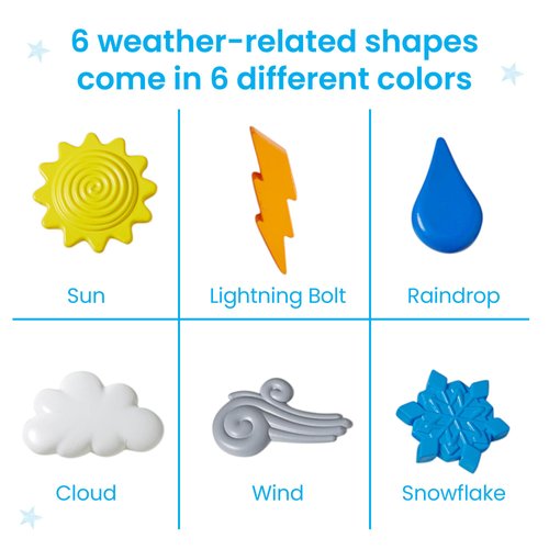 hand2mind Explore The Weather Counters, Weather Toys, Meteorology for Kids, Math Counters for Kids, Color Sorting Toys, Counting Manipulatives, Montessori Math Materials, Preschool Science Toys