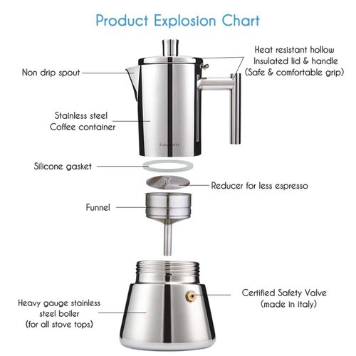 Easyworkz Diego Stovetop Espresso Maker Stainless Steel Italian Coffee Machine Maker 4Cup 6.8 oz Induction Moka Pot
